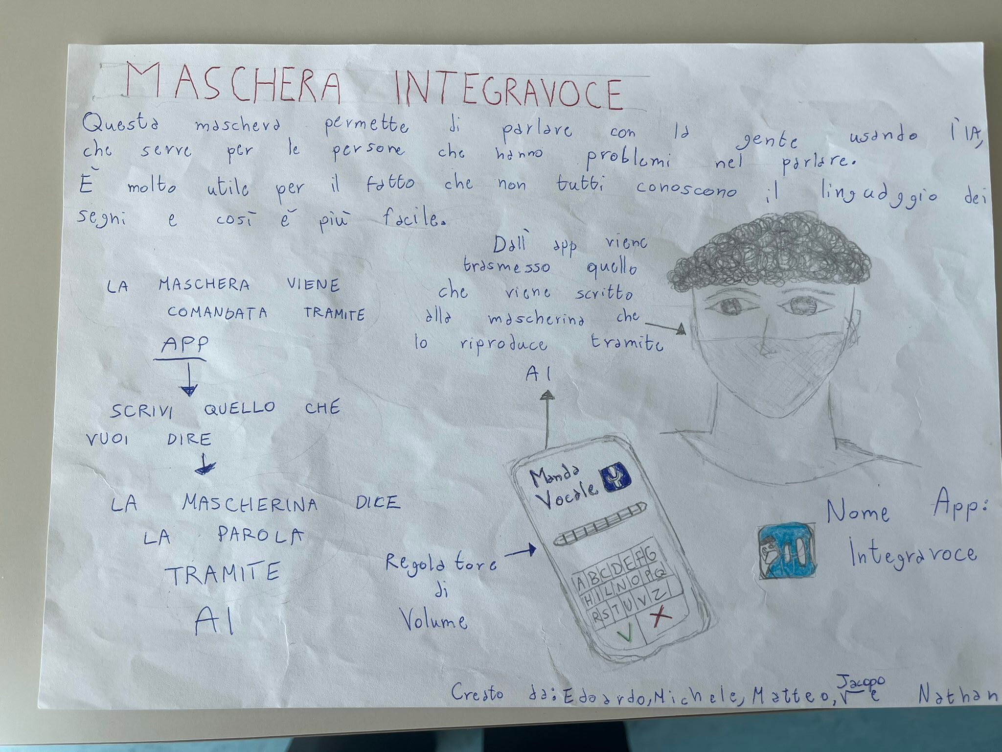MASCHERA INTEGRAVOCE