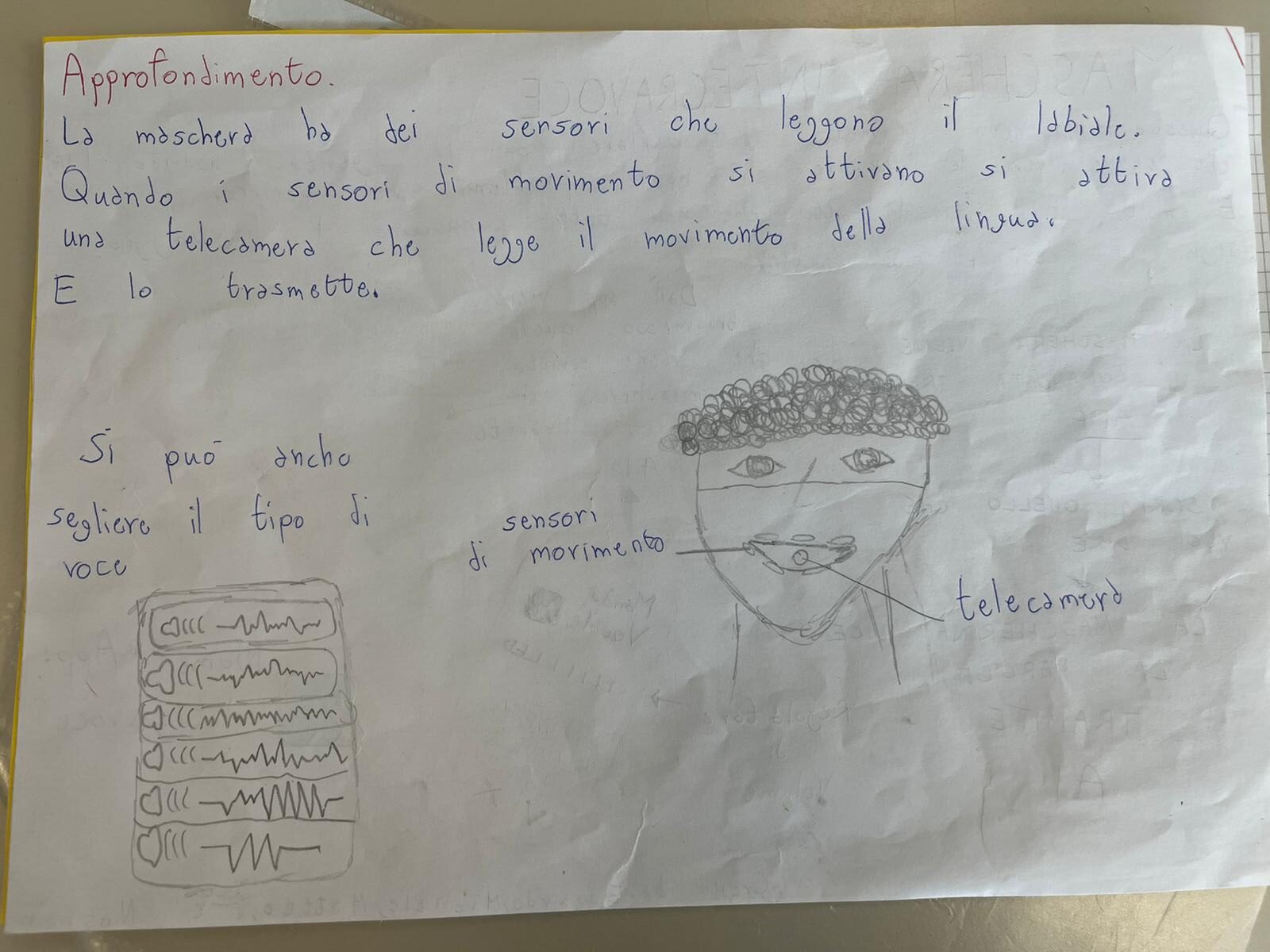 maschera integravoce approfondimento 1a